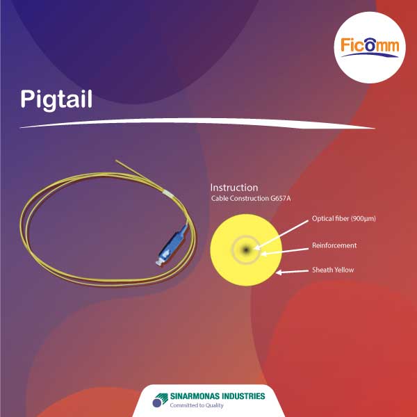 FTTH Ficomm - Pigtail