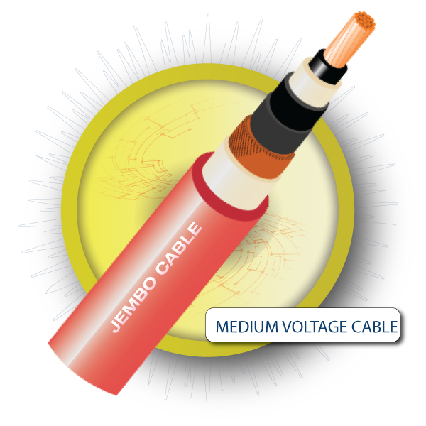 Kabel Listrik Medium Voltage